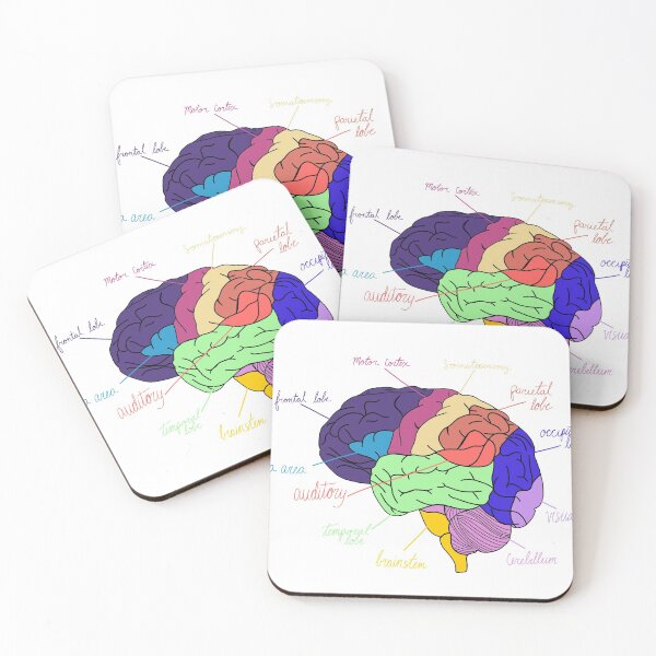 Item preview, Brain designed and sold by kaylasweeney.