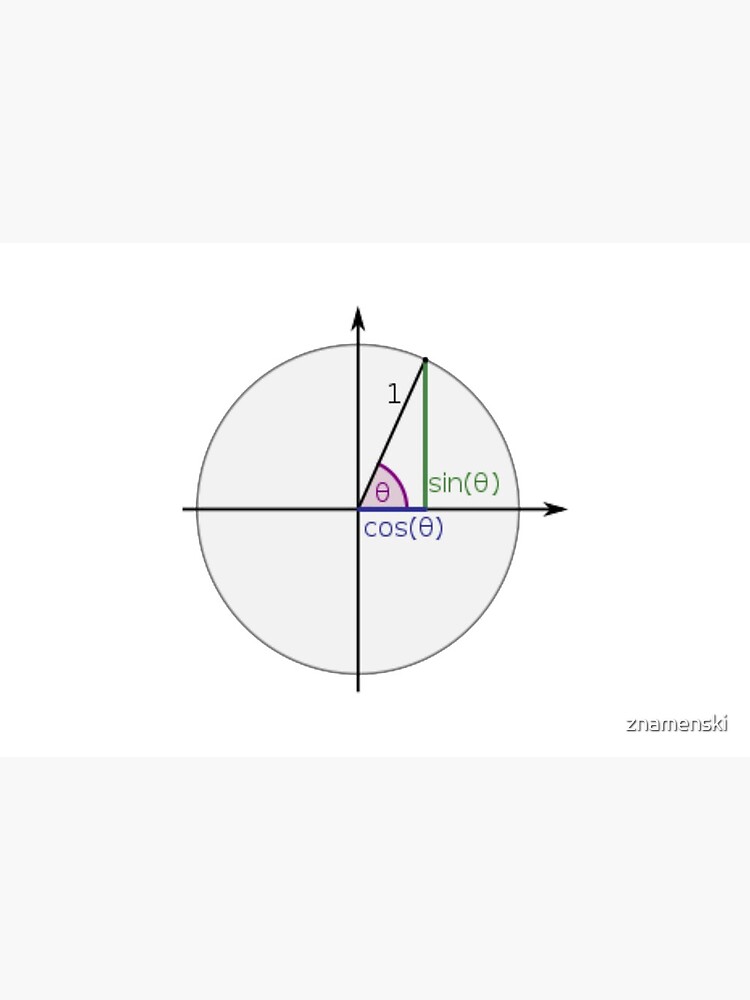 #Sine, #Cosine, #Triangle, #Geometry, Trigonometry, Math Formulas, Angles, Sides by znamenski
