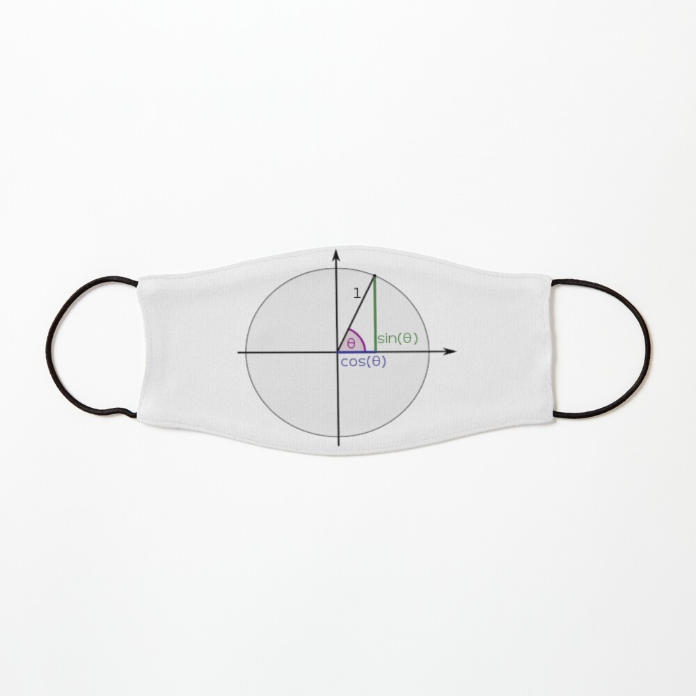 #Sine, #Cosine, #Triangle, #Geometry, Trigonometry, Math Formulas, Angles, Sides Mask