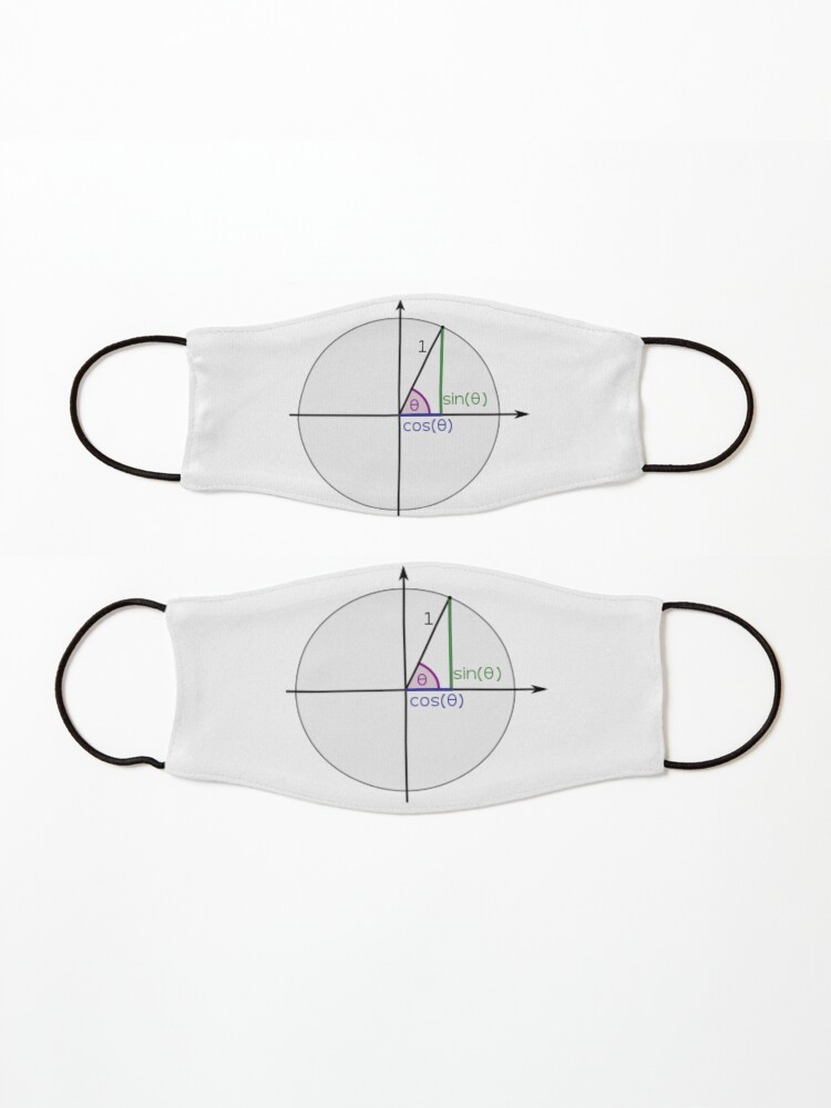 Alternate view of #Sine, #Cosine, #Triangle, #Geometry, Trigonometry, Math Formulas, Angles, Sides Mask