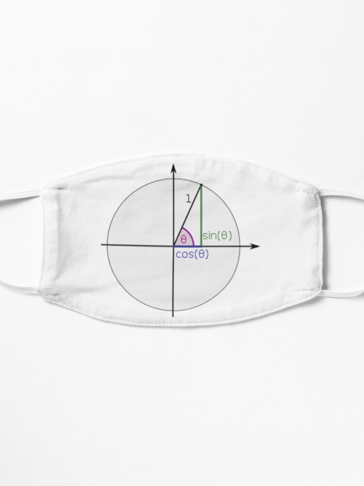 Alternate view of #Sine, #Cosine, #Triangle, #Geometry, Trigonometry, Math Formulas, Angles, Sides Mask