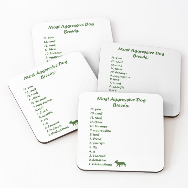 Item preview, Most aggressive dog breeds designed and sold by Pajs.