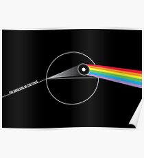 Dark Side Of the Force Poster