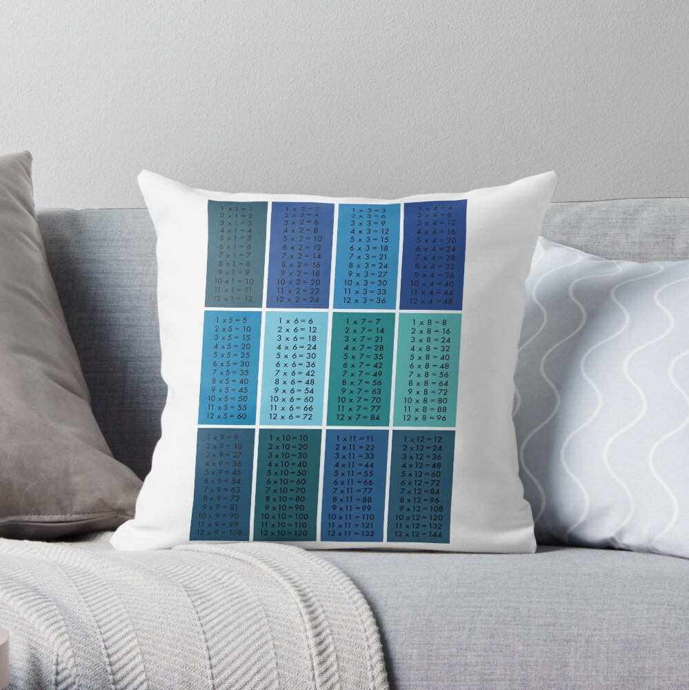 Item preview, Throw Pillow designed and sold by nuuk.