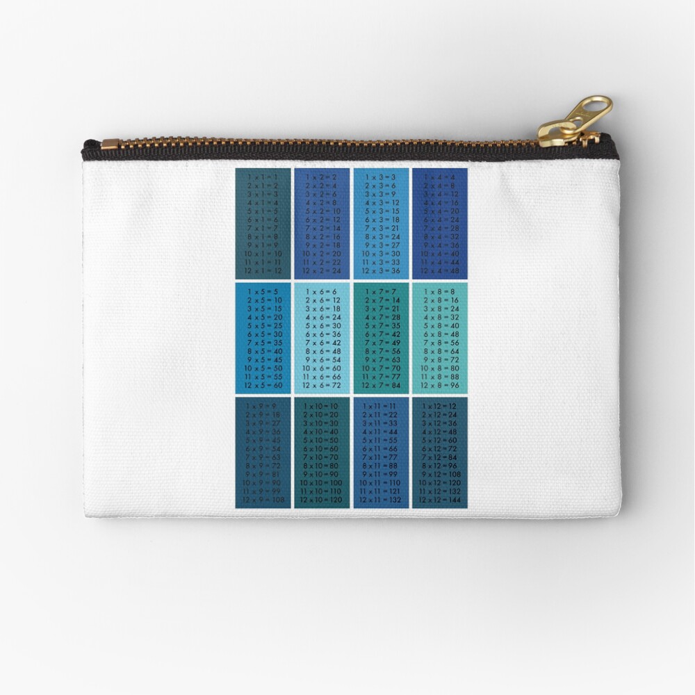 Item preview, Zipper Pouch designed and sold by nuuk.