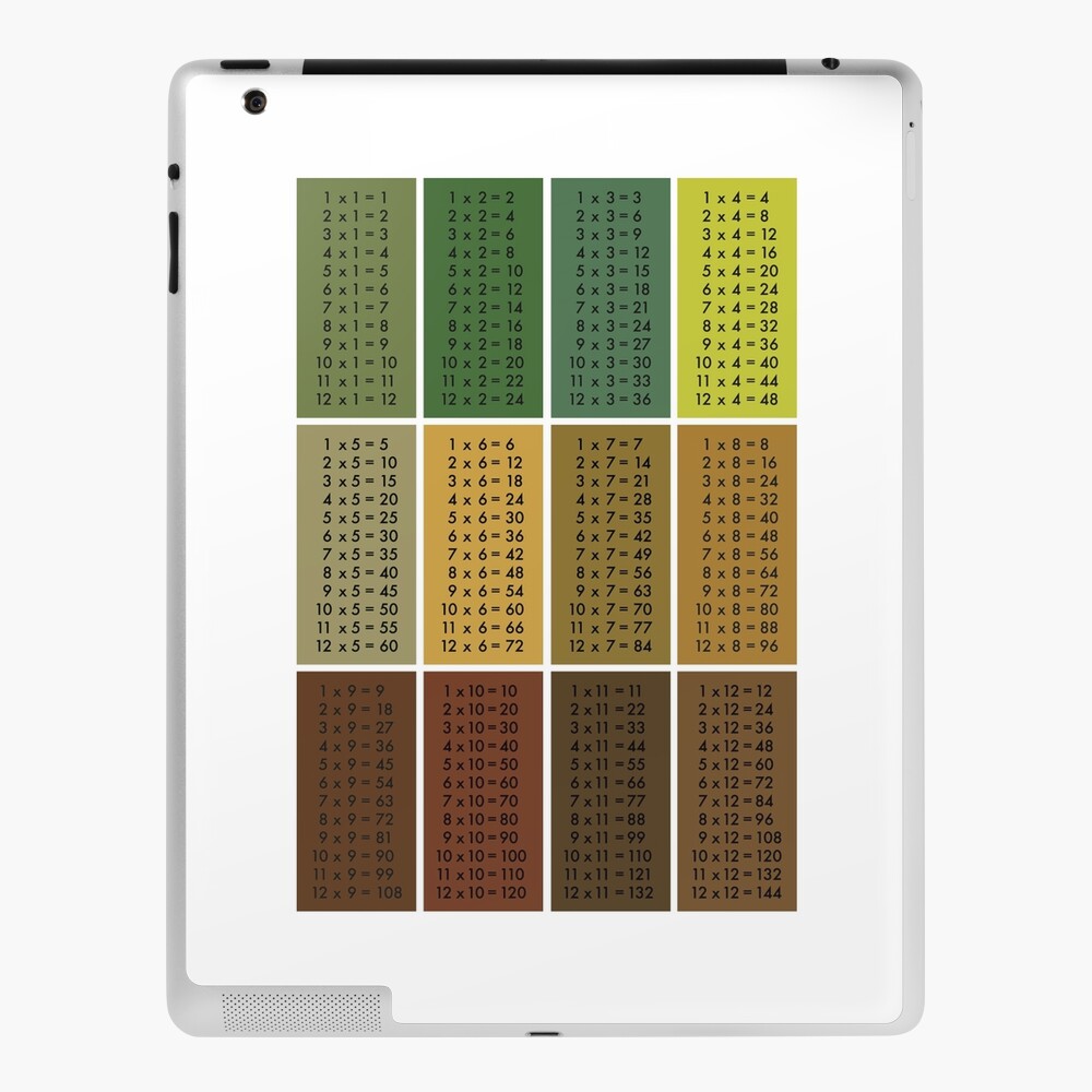 Item preview, iPad Skin designed and sold by nuuk.