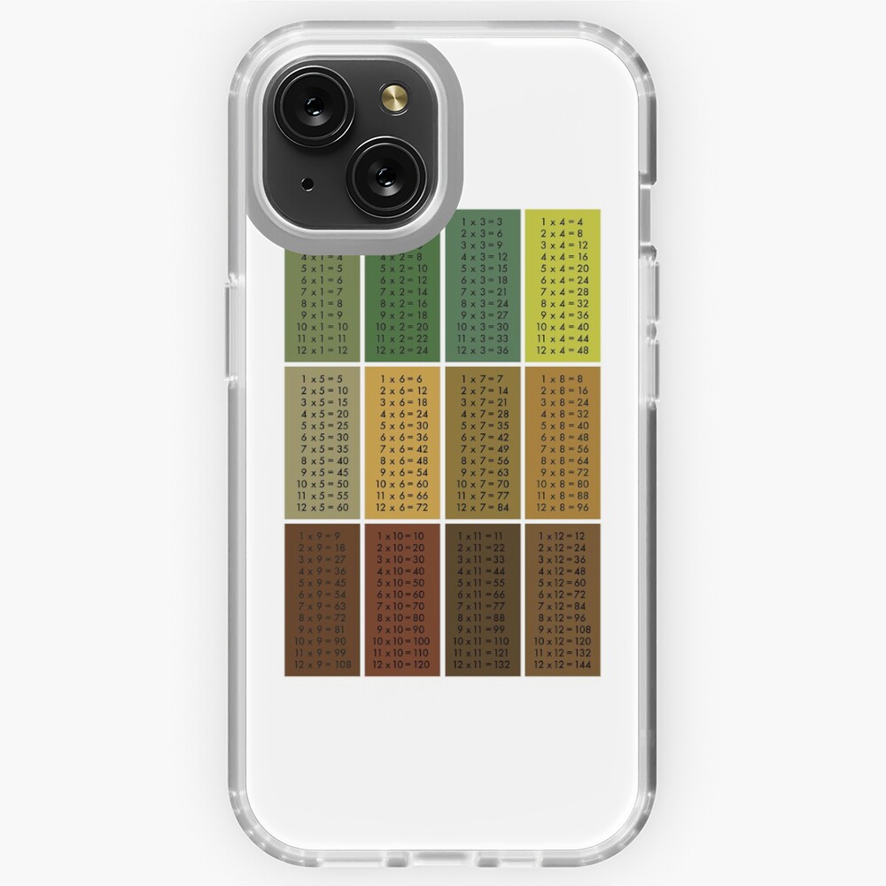 Item preview, iPhone Soft Case designed and sold by nuuk.