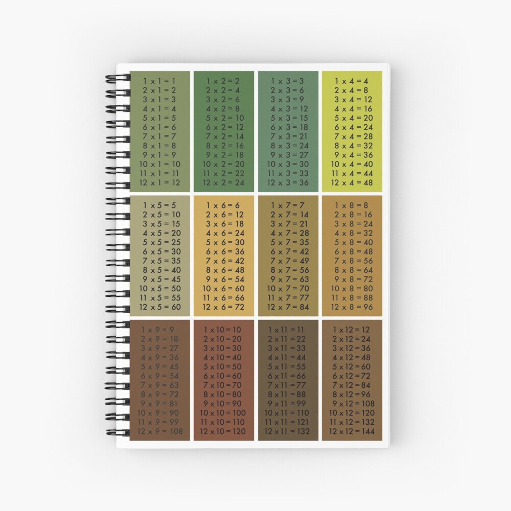 Item preview, Spiral Notebook designed and sold by nuuk.