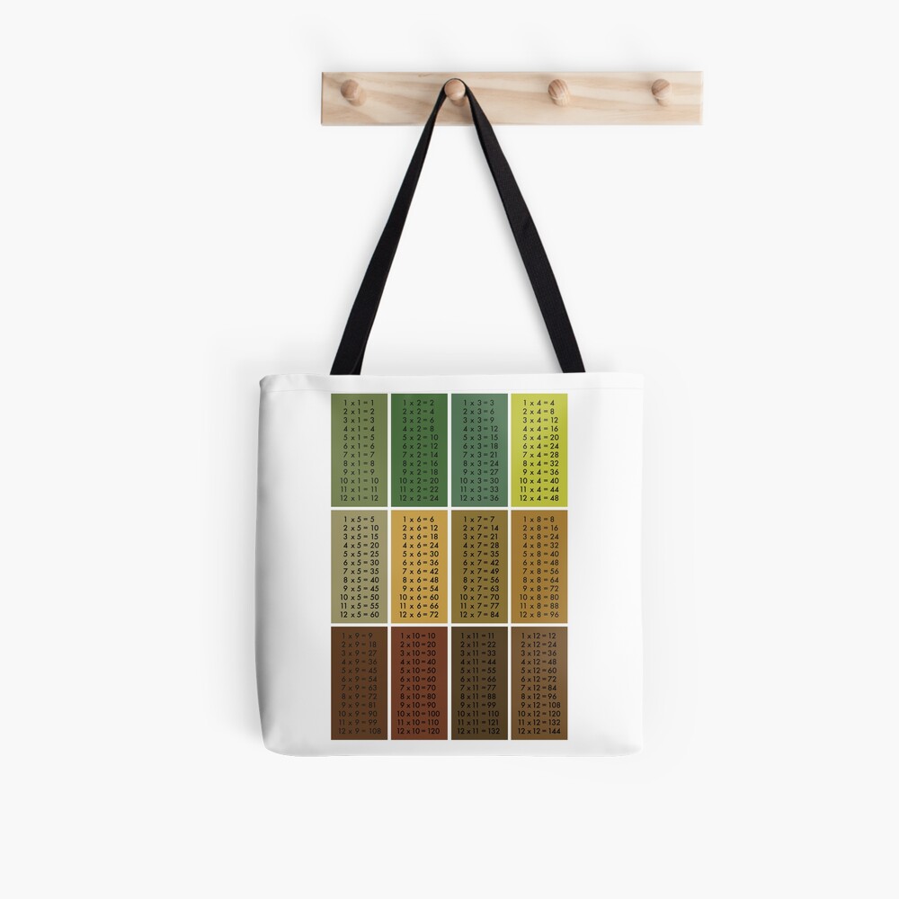 Item preview, All Over Print Tote Bag designed and sold by nuuk.