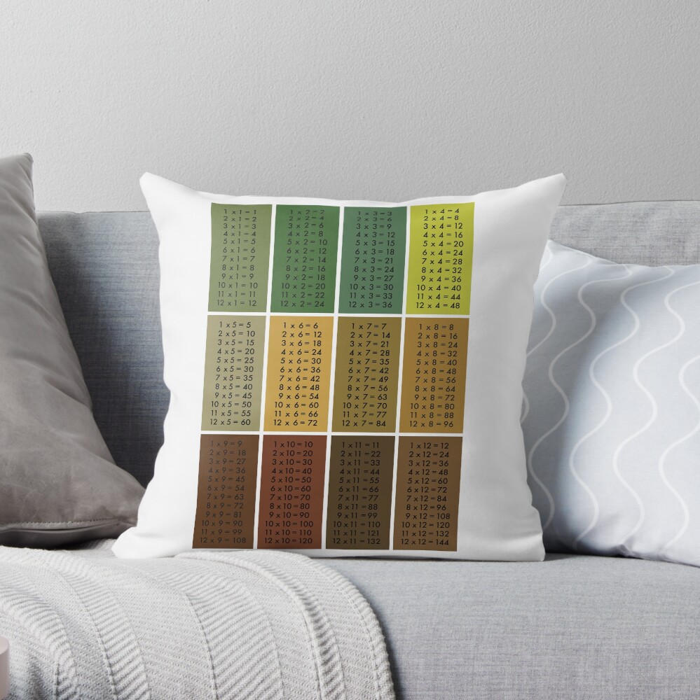Item preview, Throw Pillow designed and sold by nuuk.