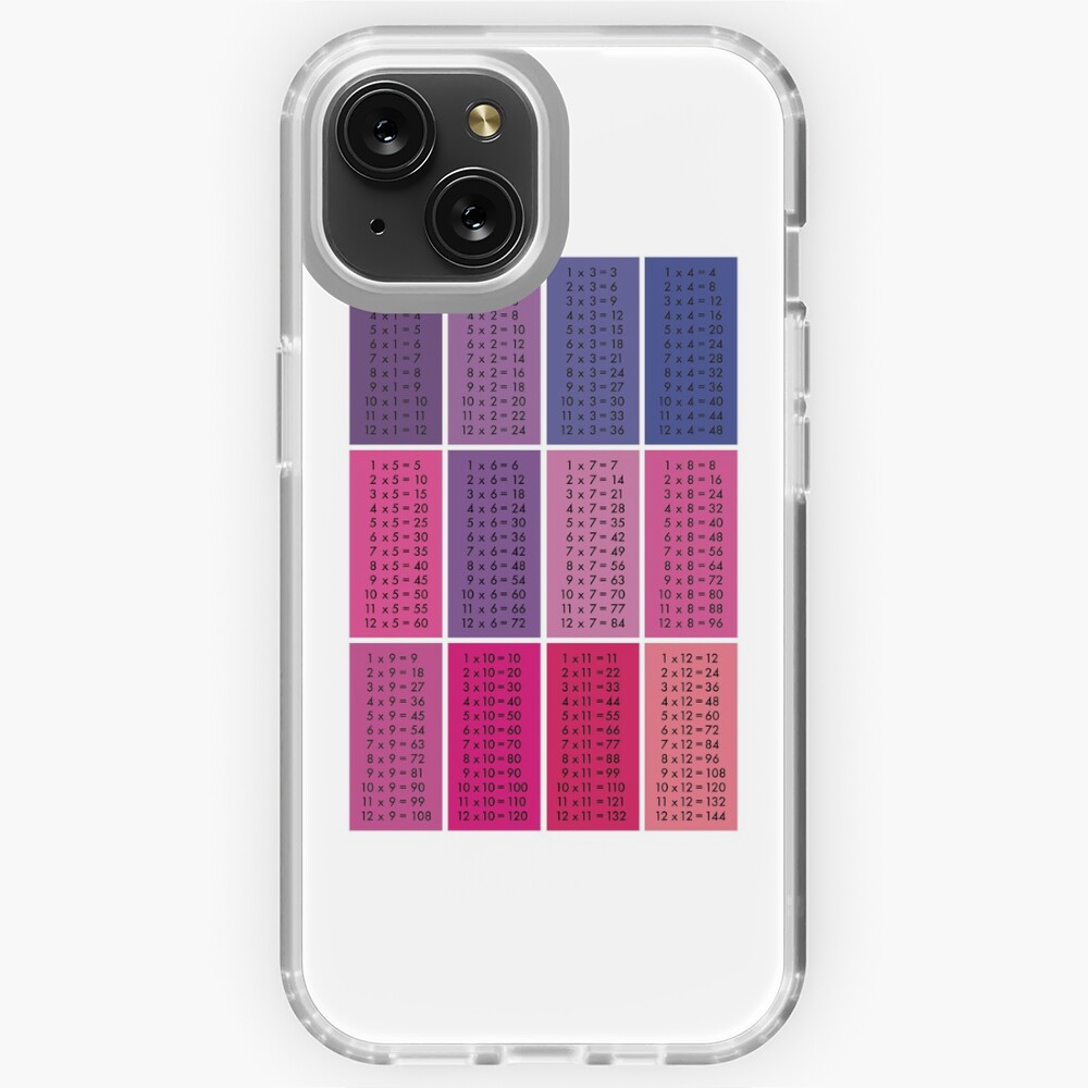 Item preview, iPhone Soft Case designed and sold by nuuk.