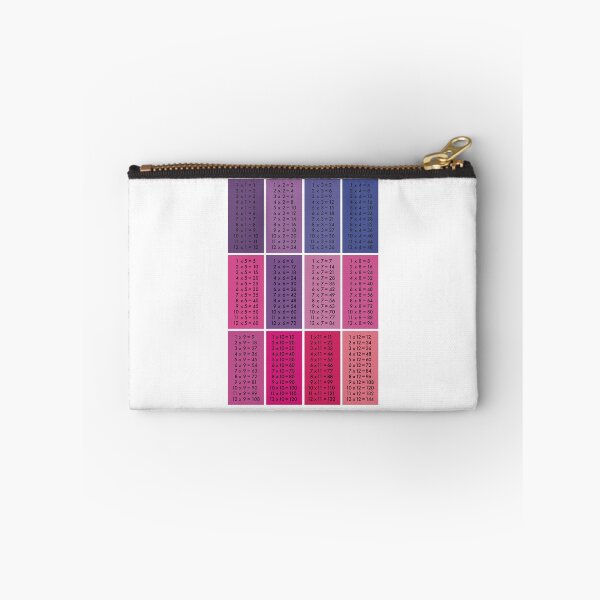 Item preview, Times Tables - Pink designed and sold by nuuk.