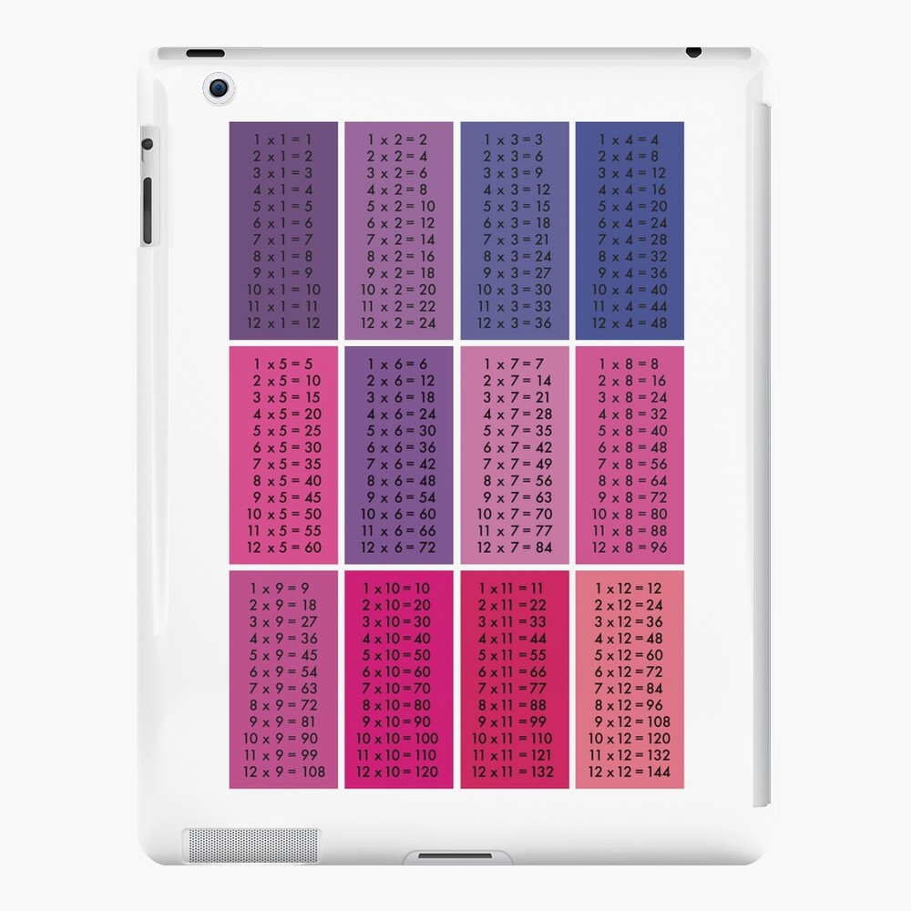 Item preview, iPad Snap Case designed and sold by nuuk.