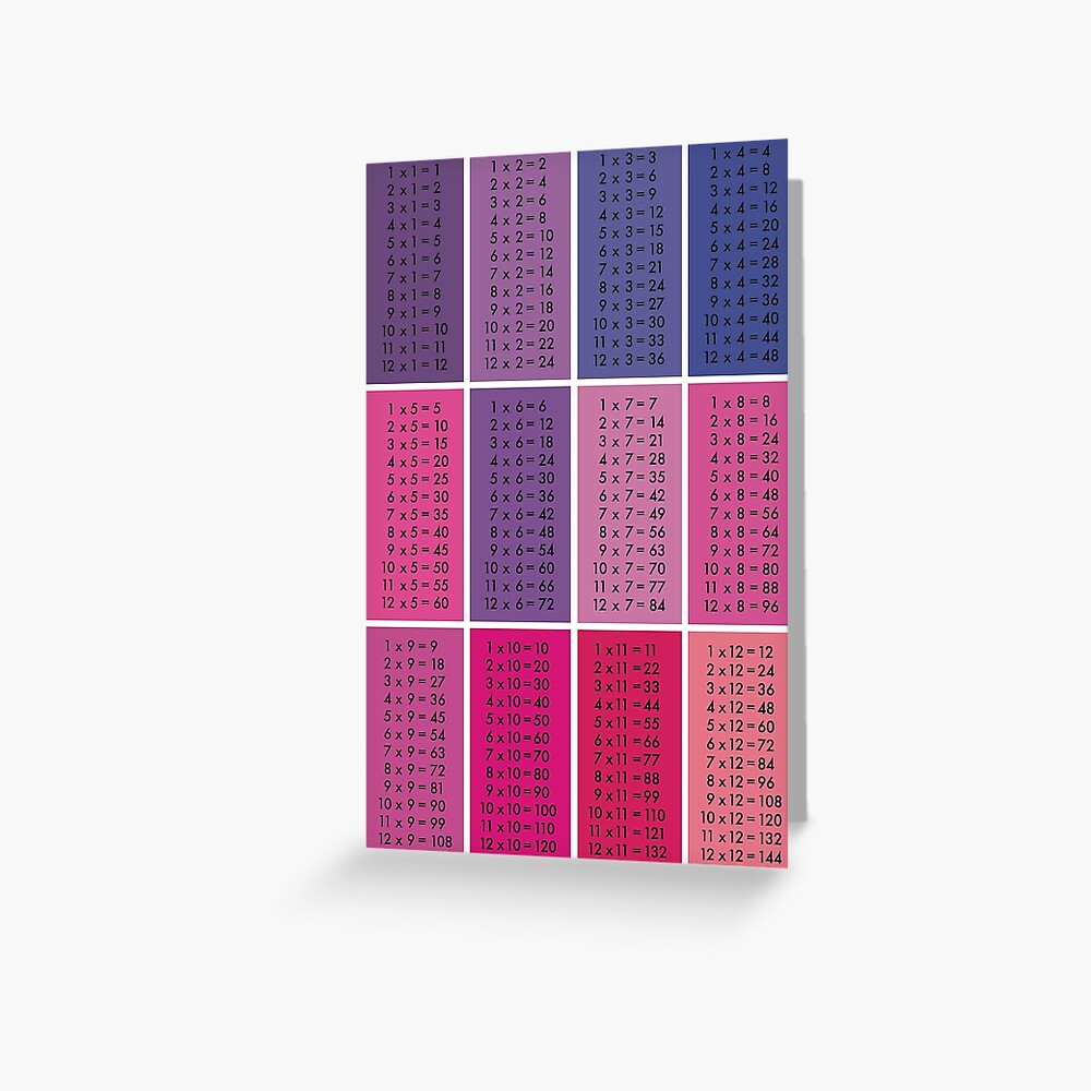 Item preview, Greeting Card designed and sold by nuuk.