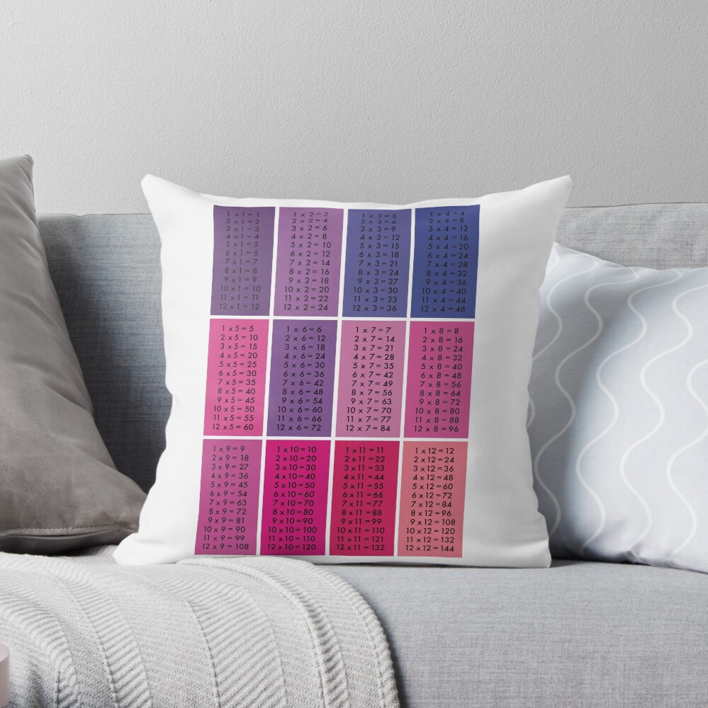 Item preview, Throw Pillow designed and sold by nuuk.