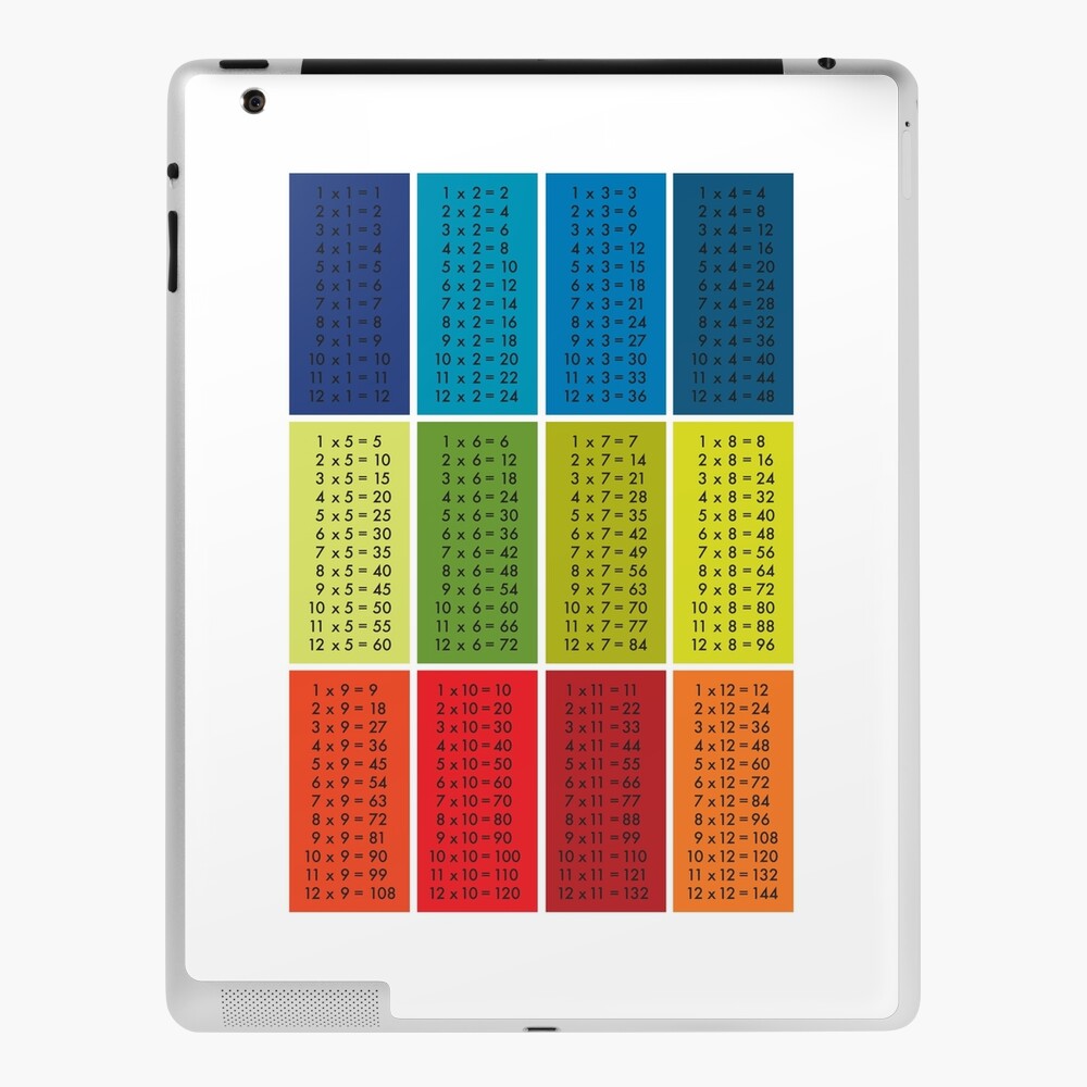 Item preview, iPad Skin designed and sold by nuuk.