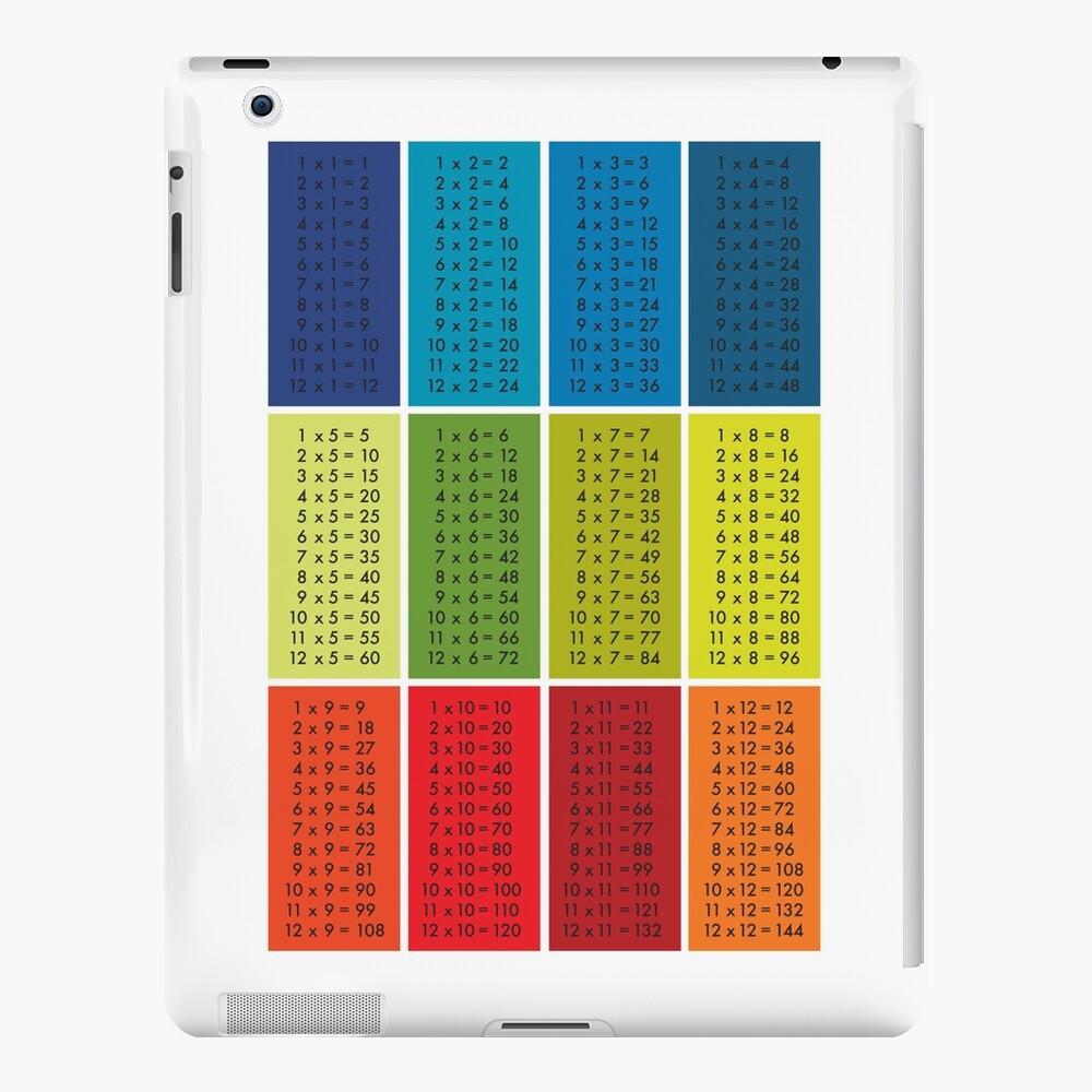 Item preview, iPad Snap Case designed and sold by nuuk.