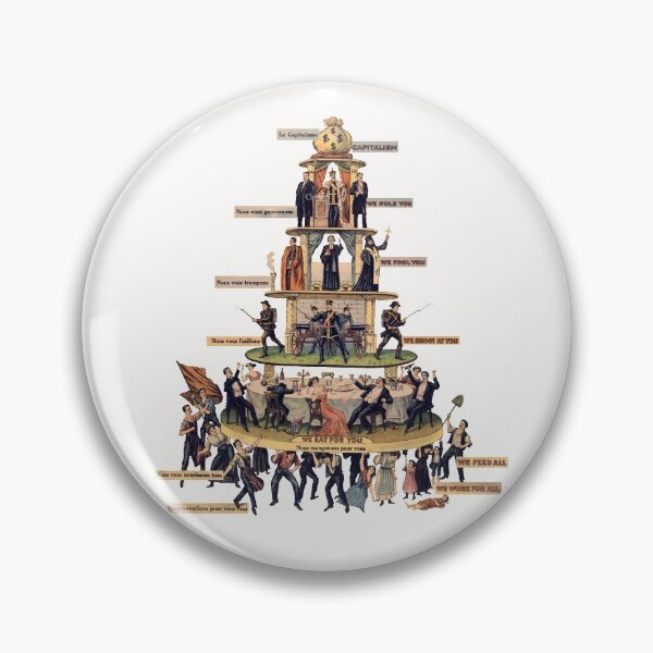 Item preview, Pyramid of Capitalist System designed and sold by BenjaminAshton.