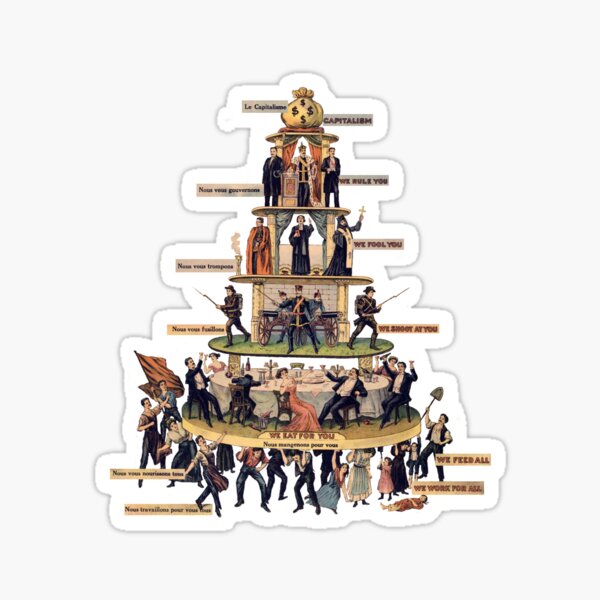 Artikel-Vorschau von Pyramide des kapitalistischen Systems, designt und verkauft von BenjaminAshton.