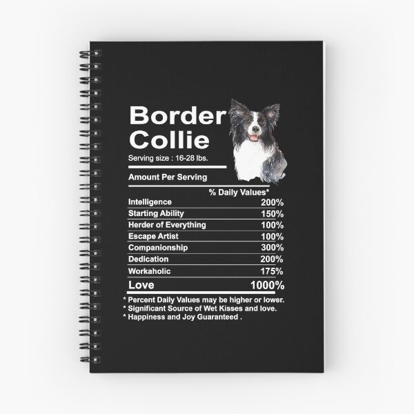 Item preview, border collie Facts nutrition Funny Gift Border Collie mama Dog designed and sold by Yanisove.