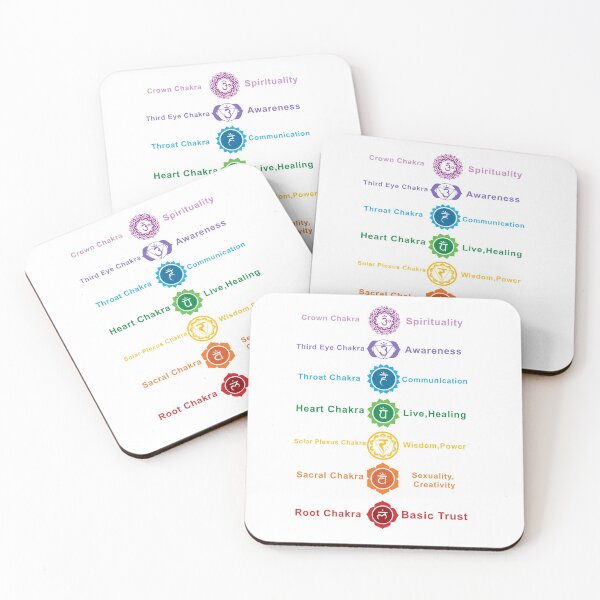 Item preview, Chakras designed and sold by zdshannon.