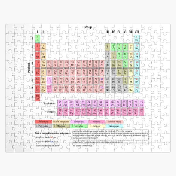 #Periodic #Table of #Elements #PeriodicTableofElements Jigsaw Puzzle