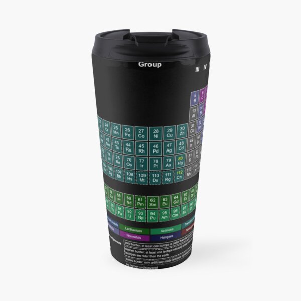 #Periodic #Table of #Elements #PeriodicTableofElements Travel Mug