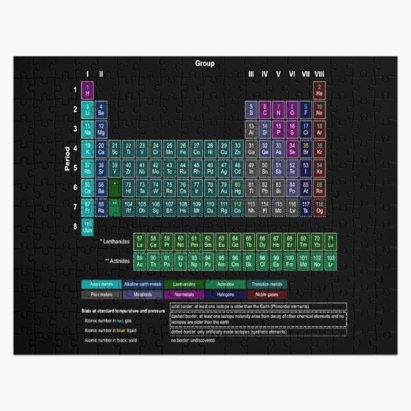 #Periodic #Table of #Elements #PeriodicTableofElements Jigsaw Puzzle