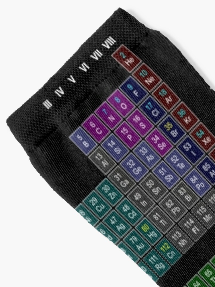Alternate view of #Periodic #Table of #Elements #PeriodicTableofElements Socks