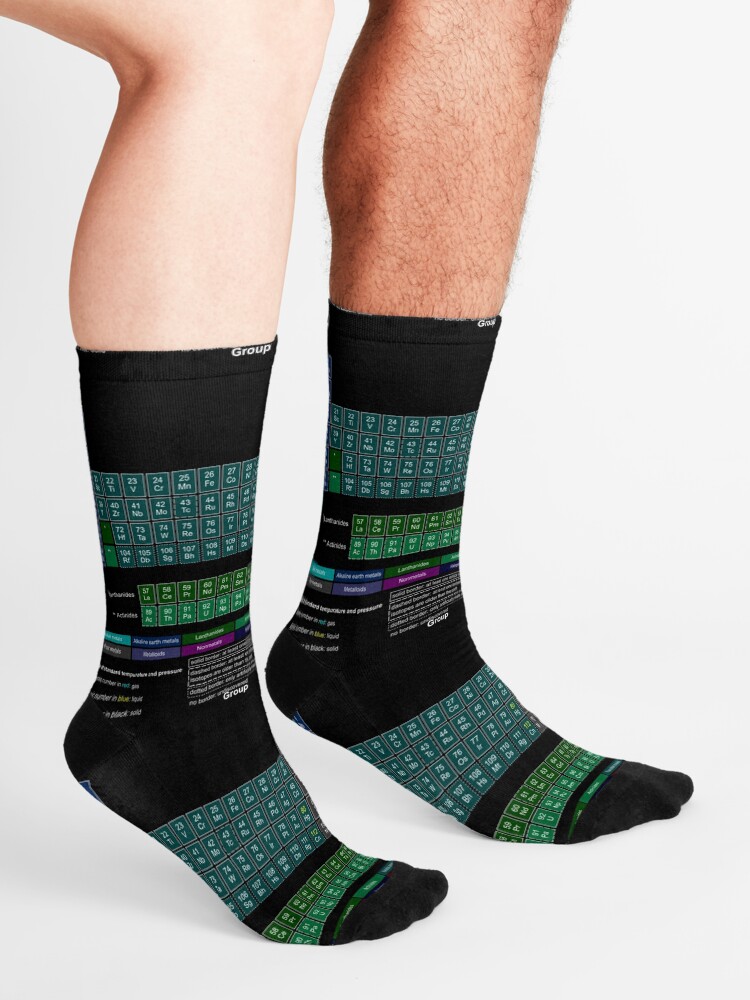 Alternate view of #Periodic #Table of #Elements #PeriodicTableofElements Socks