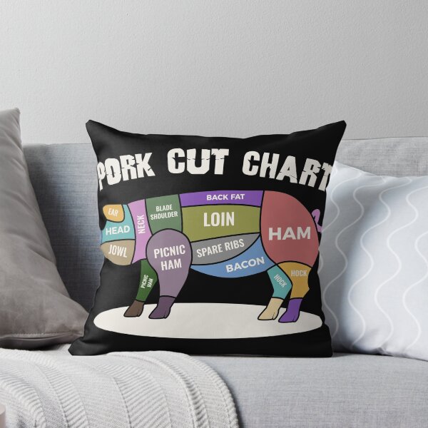 Item preview, Pig and Pork Diagram design, Butcher design, Bacon gift graphic designed and sold by Lisbob.
