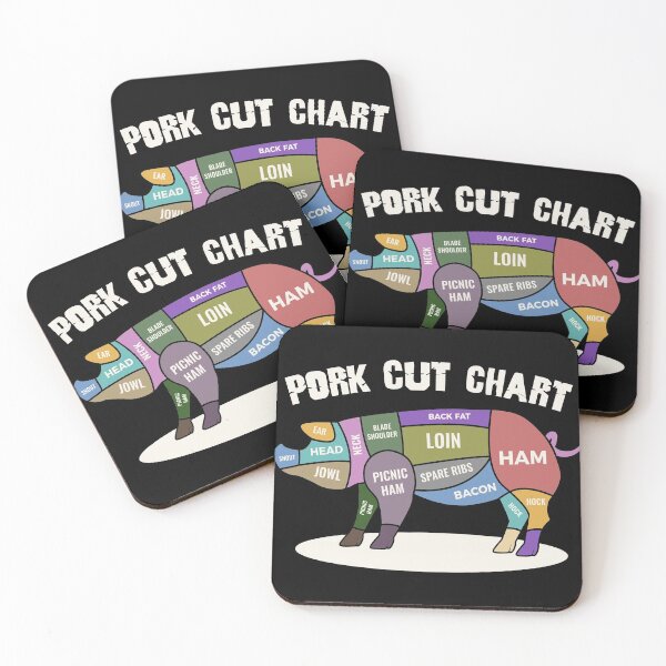 Item preview, Pig and Pork Diagram design, Butcher design, Bacon gift graphic designed and sold by Lisbob.