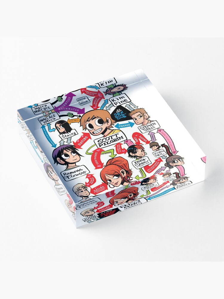 "Scott Pilgrim relationship map" Acrylic Block by