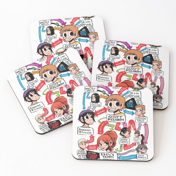 Item preview, Scott Pilgrim relationship map designed and sold by JessicaComplex.