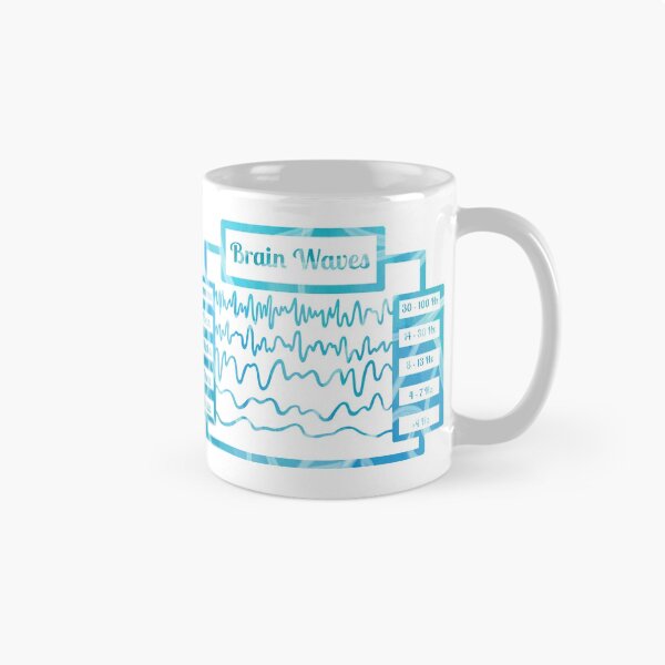 Item preview, Brain Waves Diagram designed and sold by BundaBear.
