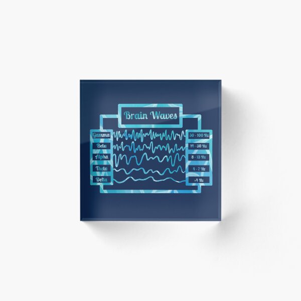 Item preview, Brain Waves Diagram designed and sold by BundaBear.