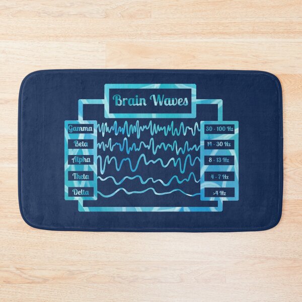 Item preview, Brain Waves Diagram designed and sold by BundaBear.