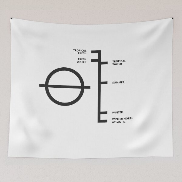 Item preview, Plimsoll mark ship designed and sold by Joinjaimy.