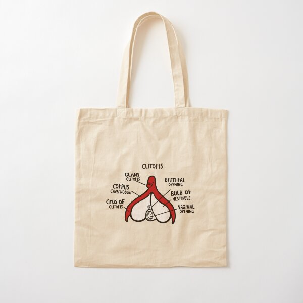 clitoral anatomy Cotton Tote Bag