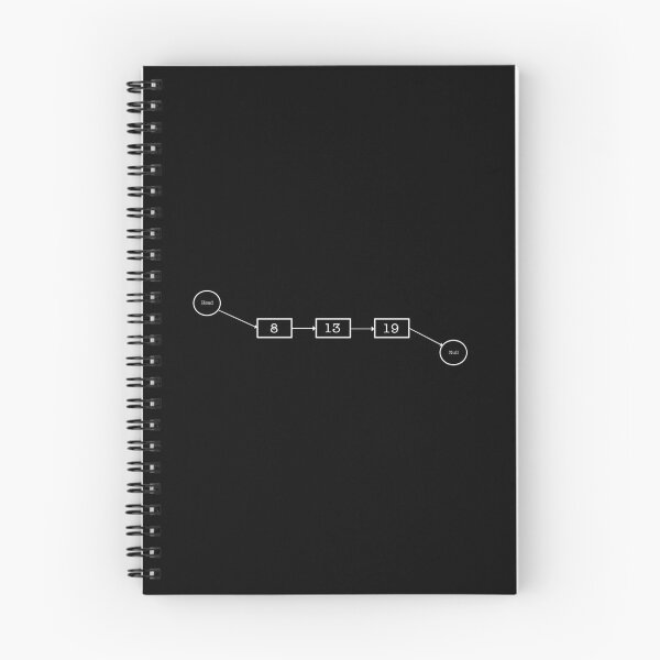 Item preview, Linked List designed and sold by AwesomeProject.