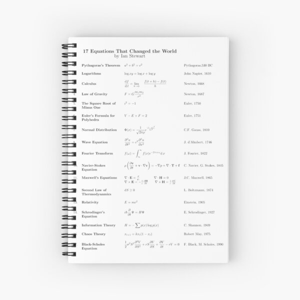 17 Equations That Changed The World Spiral Notebook