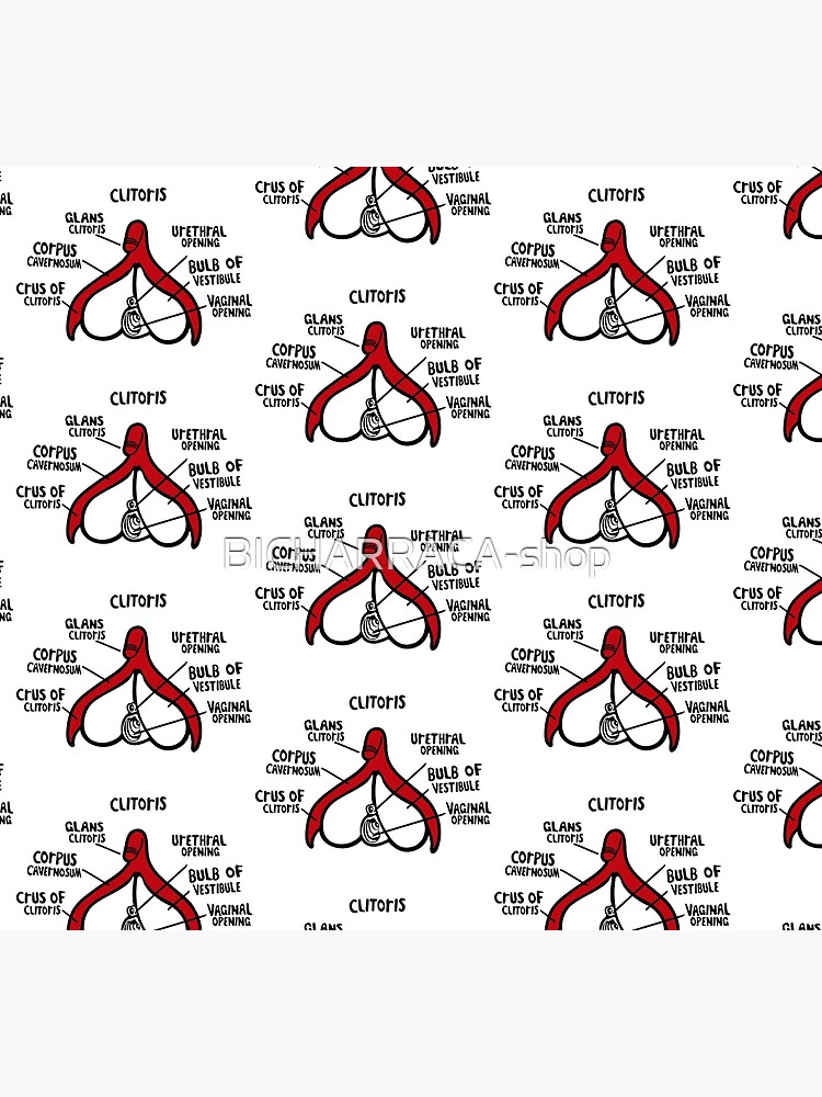 Clit anatomy pattern by BICHARRACA-shop