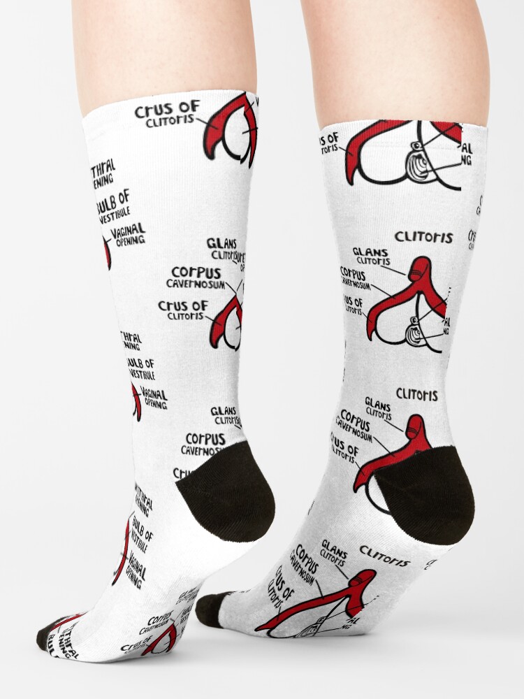 Alternate view of Clit anatomy pattern Socks