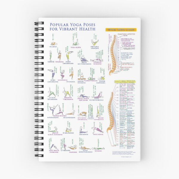 Item preview, Popular Yoga Poses For Vibrant Health Combined With Informative Charts Of The Spine. designed and sold by heartsforlove.