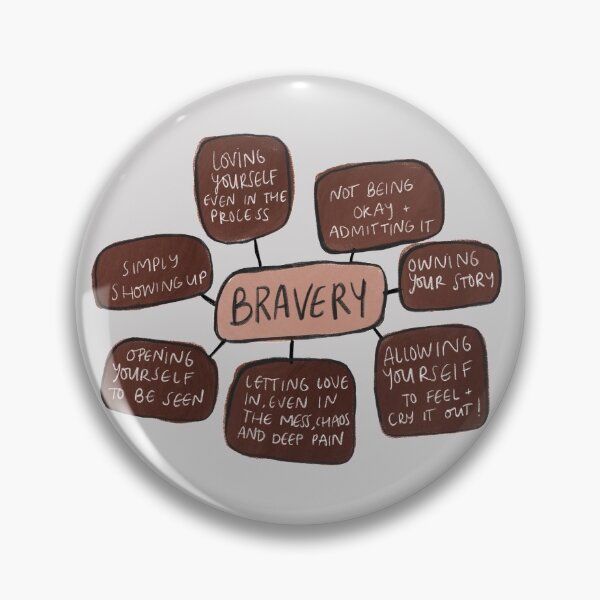 Aperçu de l'œuvre Bravery créée et vendue par seaniemendoza.