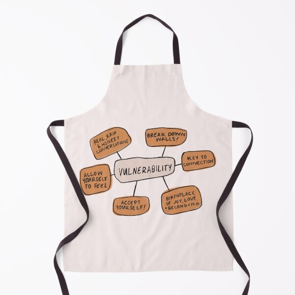 Item preview, Vulnerability designed and sold by seaniemendoza.