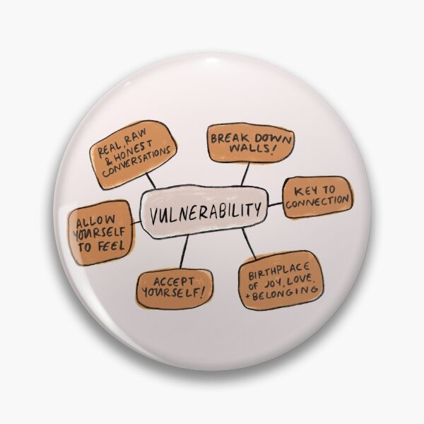 Item preview, Vulnerability designed and sold by seaniemendoza.