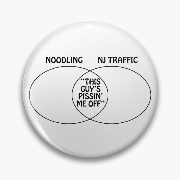Item preview, Brad Leone - Noodling Episode Venn Diagram  designed and sold by MJayBrown.