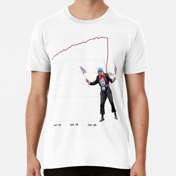 Boris Johnson T Shirts Redbubble