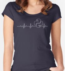 I'm a Programmer, I have a Python Heartbeat Women's Fitted Scoop T-Shirt